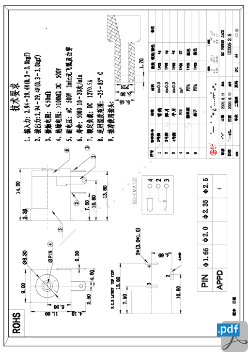 2.5x5.5mm.pdf
