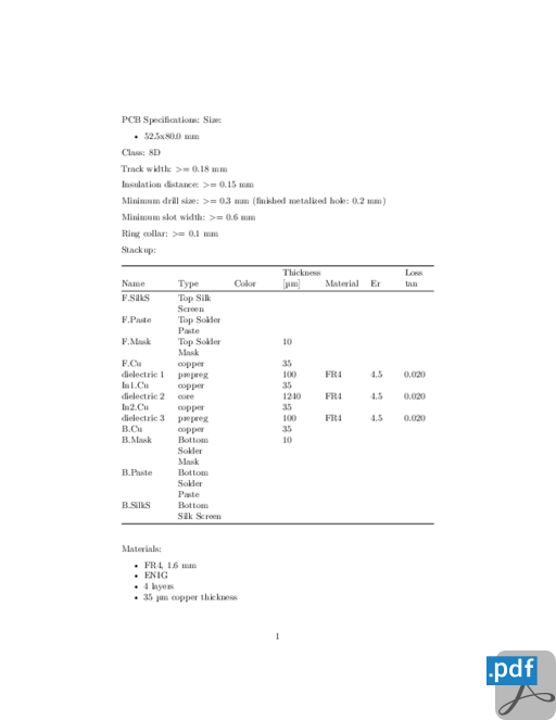 charger-compare-report_simple.pdf